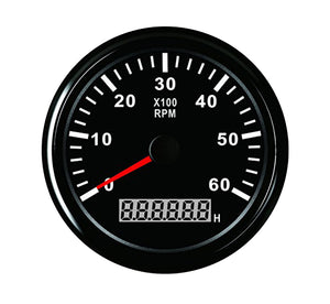 Senectus et netus et malesuada